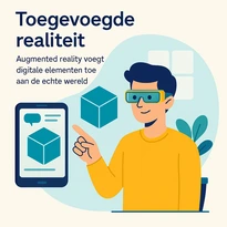 toegevoegde realiteit begrippen