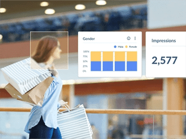 retail en winkels meten het rendement van schermen